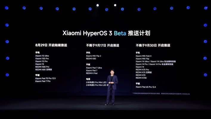 تحديث Hyperos 3: هواتف Xiaomi التي ستحصل على النسخة الرسمية رسميًا
