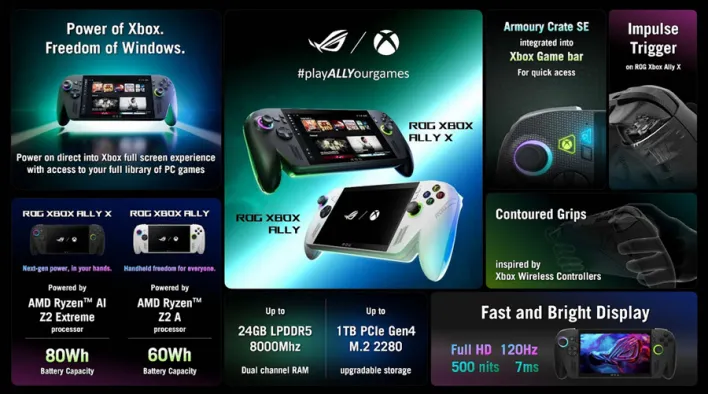 تجربة ألعاب جديدة تم إنشاؤها من تعاون مبتكر بين ROG و Xbox مع شراكة استثنائية