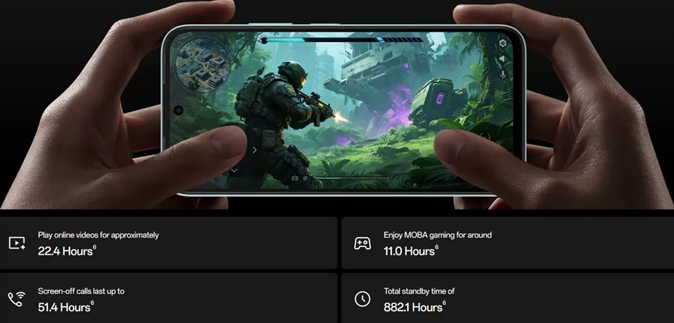 بأقل من 140 دولارًا: الكشف رسميًا عن هاتف OPPO A6x 5G بمواصفات فائقة وبطارية عملاقة