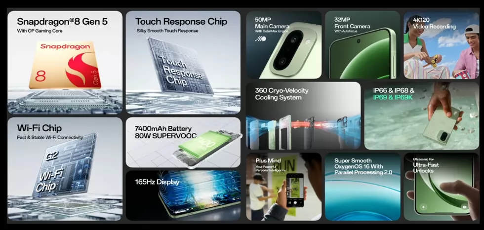 ون بلس تكشف عن هاتف OnePlus 15R، أول هاتف مزود بمعالج Snapdragon 8 Gen 5 في العالم