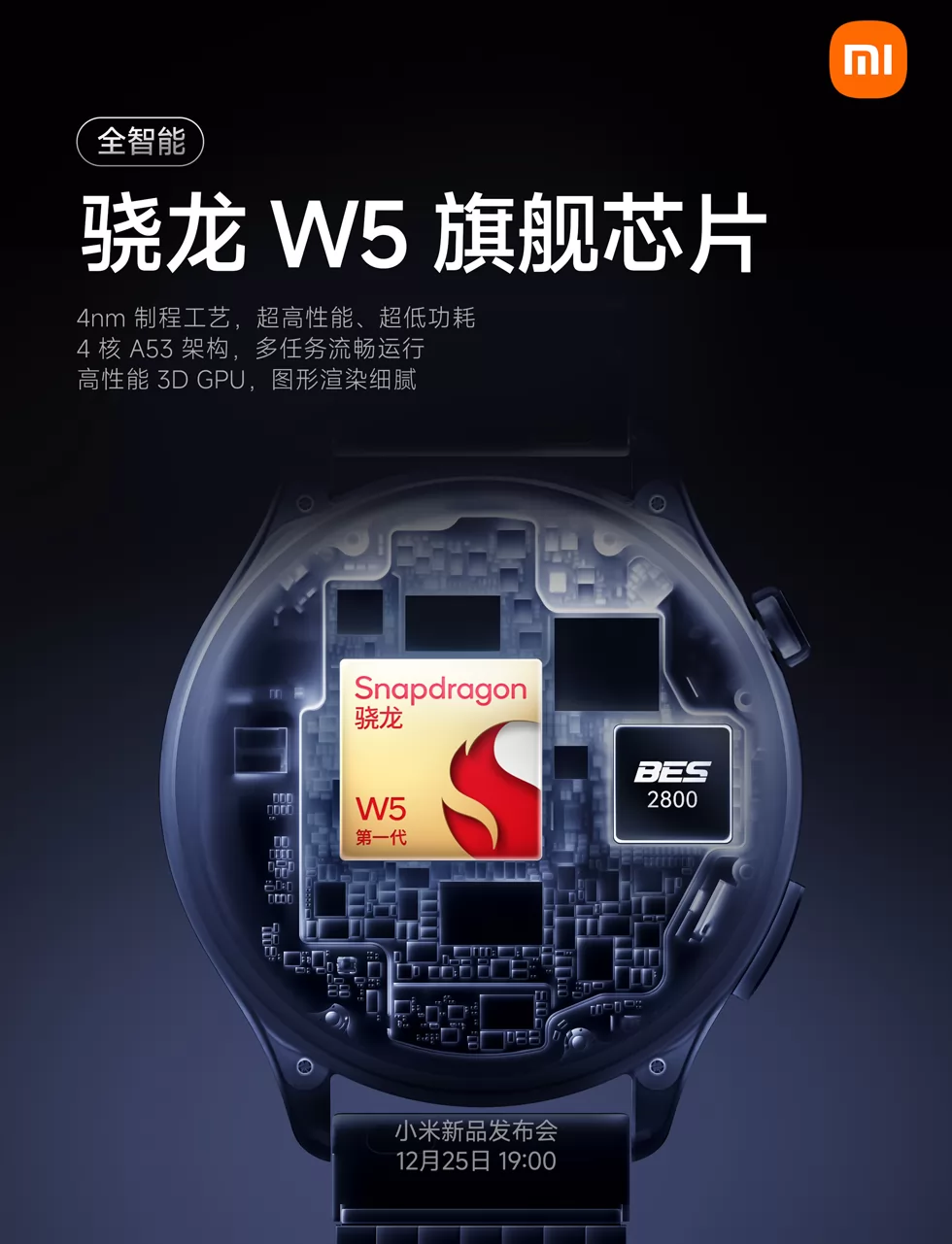 تستعد شركة Xiaomi لإطلاق ساعة Xiaomi Watch 5 الذكية بمستشعر EMG ومعالج Snapdragon W5