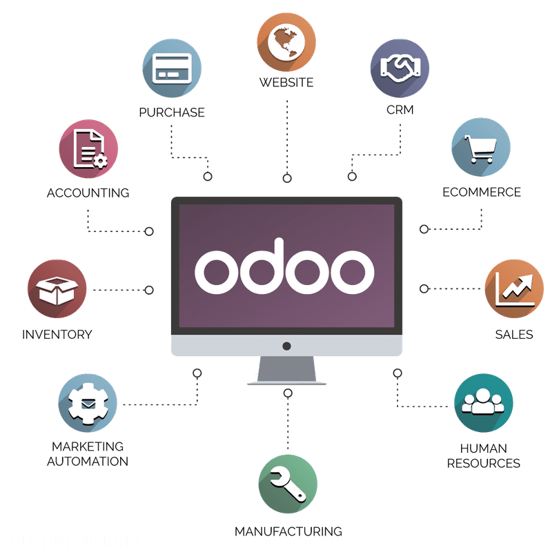 تحميل برنامج اودو Odoo المحاسبي 2023 وشرح PDF 7 برنامج اودو odoo المحاسبى تحميل البرنامج والشرح PDF