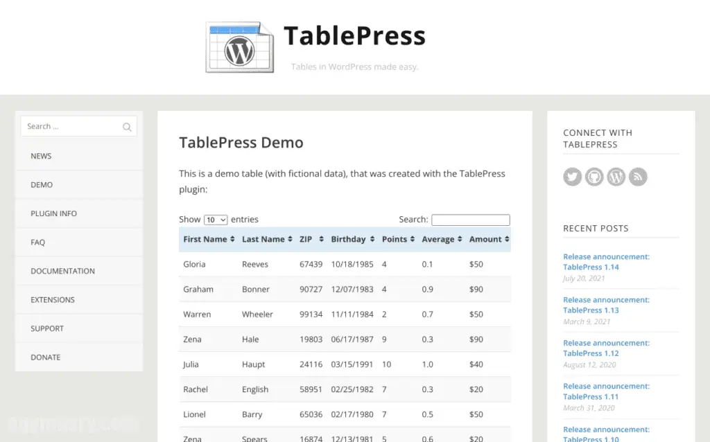 10 أفضل إضافات ووردبريس نوصي بها 91 10 أفضل إضافات ووردبريس نوصي بها