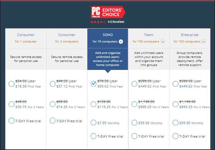 1684320511 332 كيفية إضافة جهاز كمبيوتر إلى RemotePC- كيفية إضافة جهاز كمبيوتر إلى RemotePC