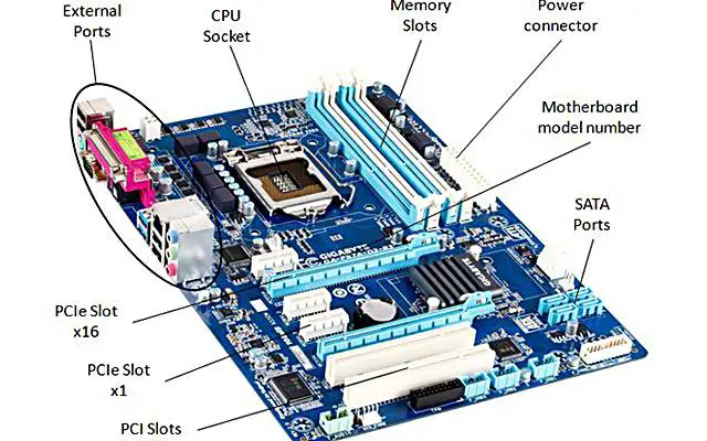 1698439211 556 شرح كامل بالصور لجميع مكونات الحاسوب ووظائفها- شرح كامل بالصور لجميع مكونات الحاسوب ووظائفها