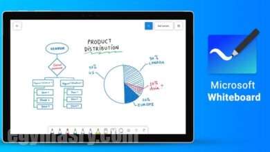 كيفية استخدام تطبيق Whiteboard من مايكروسوفت 2 d983d98ad981d98ad8a9 d8a7d8b3d8aad8aed8afd8a7d985 d8aad8b7d8a8d98ad982 whiteboard d985d986 d985d8a7d98ad983d8b1d988d8b3d988d981d8aa d8b9- كيفية استخدام تطبيق Whiteboard من مايكروسوفت