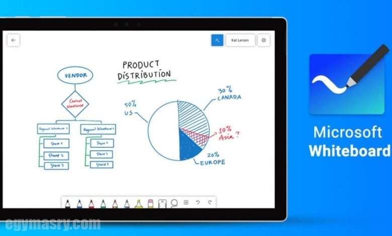 كيفية استخدام تطبيق Whiteboard من مايكروسوفت 65 d983d98ad981d98ad8a9 d8a7d8b3d8aad8aed8afd8a7d985 d8aad8b7d8a8d98ad982 whiteboard d985d986 d985d8a7d98ad983d8b1d988d8b3d988d981d8aa d8b9- كيفية استخدام تطبيق Whiteboard من مايكروسوفت