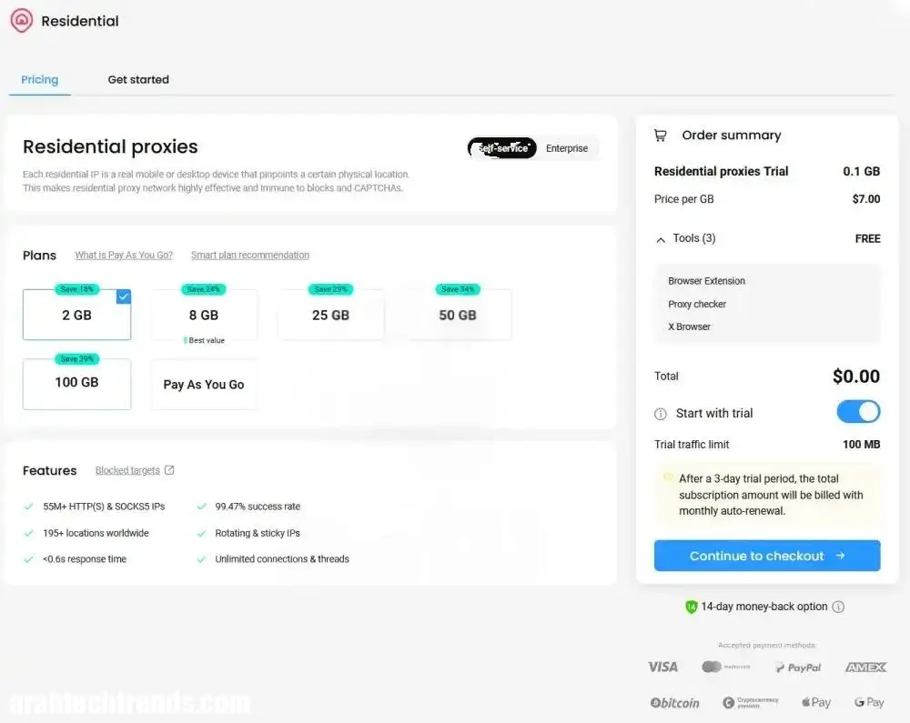 ويب بروكسي 1751837144 480 أفضل موقع شراء بروكسيات مدفوعة سريعة في أي دولة.webp processedlightpdf.com- أفضل موقع شراء بروكسيات مدفوعة سريعة في أي دولة