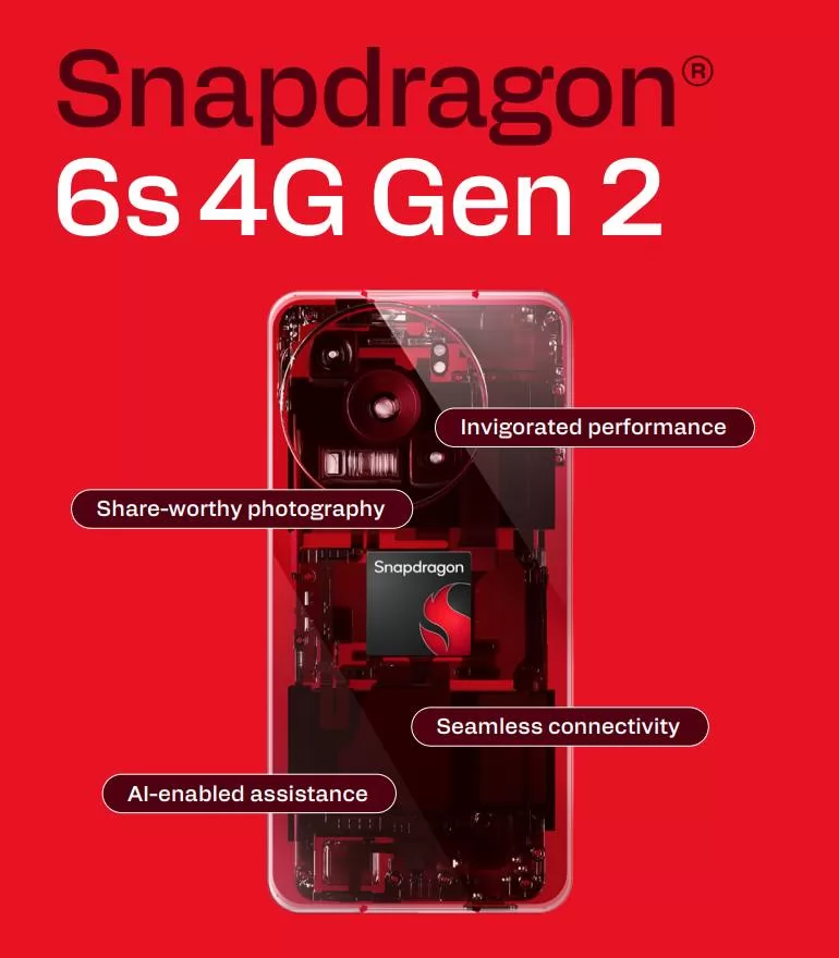 معالج Snapdragon 6s 4G Gen 2