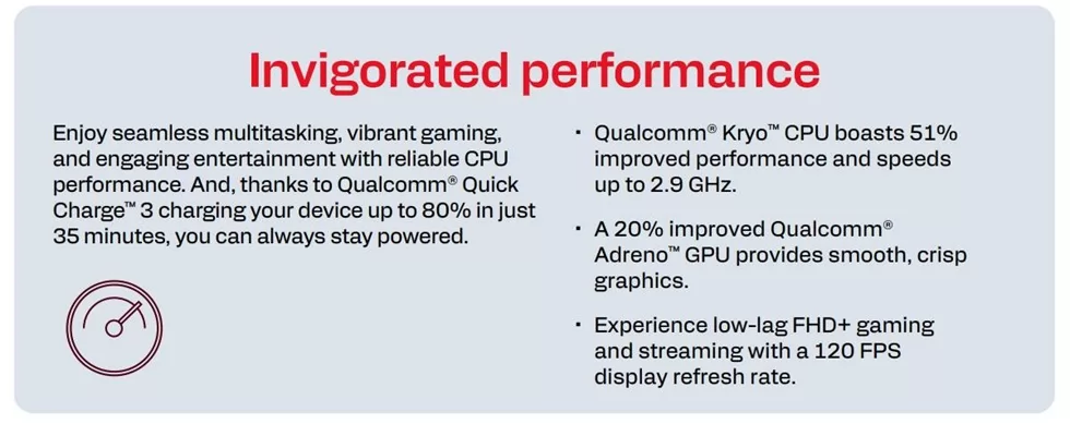 مواصفات شريحة Snapdragon 6s 4G Gen 2