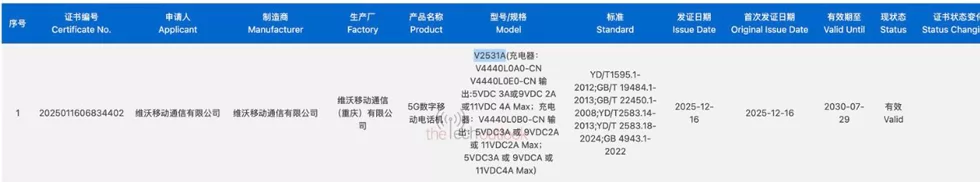 معتمدة من هيئة 3C الصينية بموجب شهادة رقم 2025011606834402